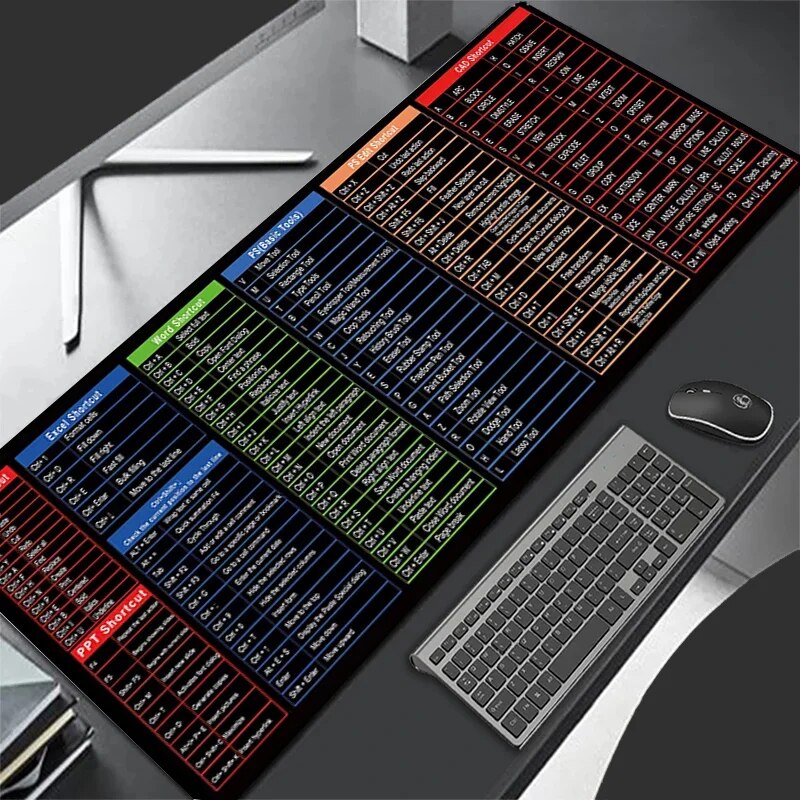 Mouse Charging Pad - Eenvoudige Windows Snelkoppelingen Muismat Kantoorsoftware Kantoor