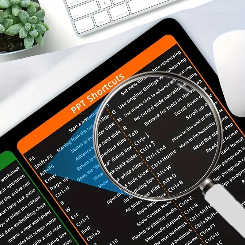 Eenvoudige Windows Snelkoppeli - Mouse Charging Pad recensie en prijs