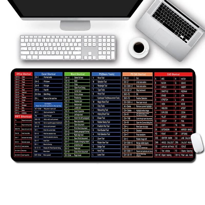 Eenvoudige Windows Snelkoppeli - Mouse Charging Pad recensie en prijs